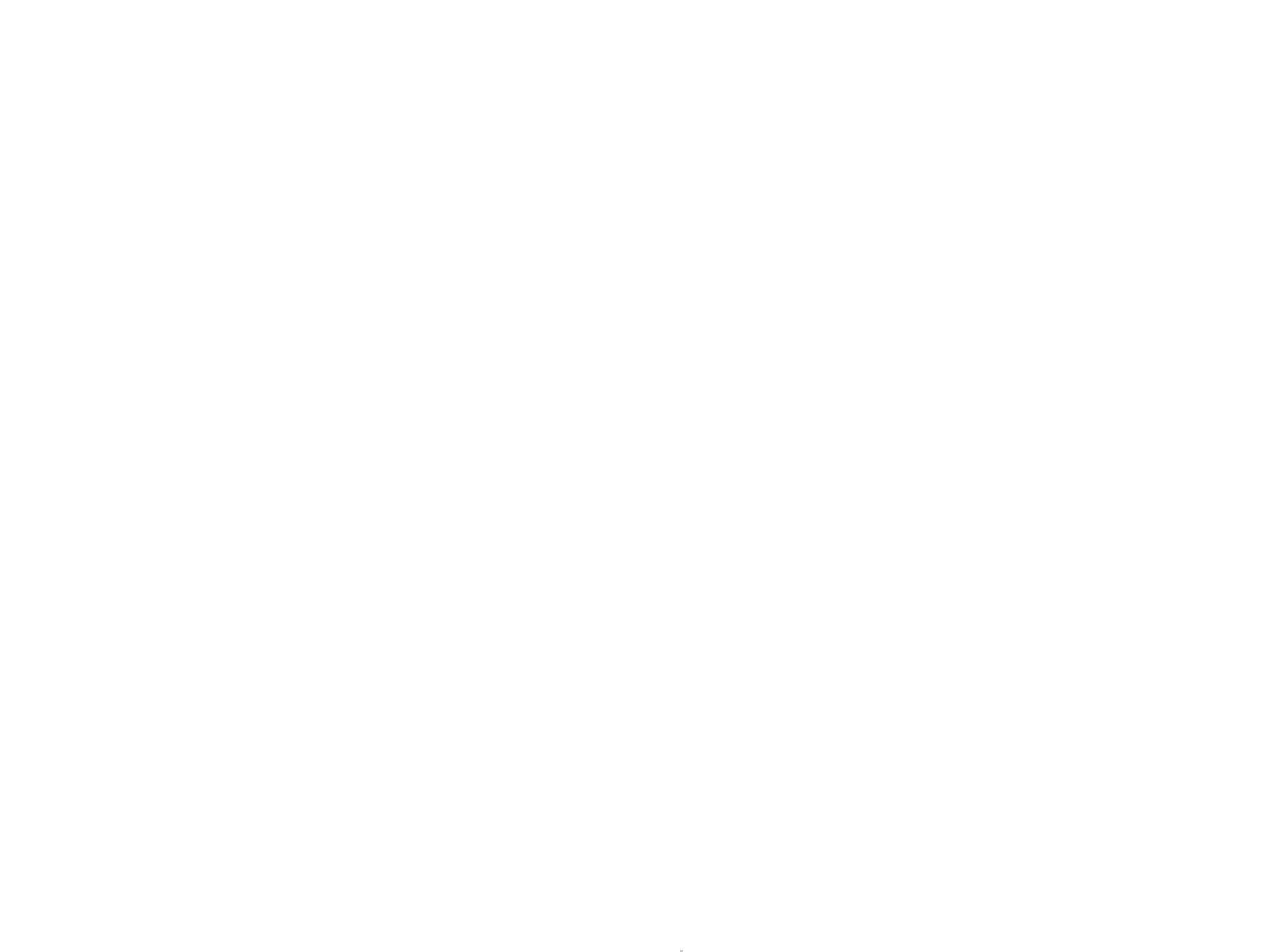 Phdg